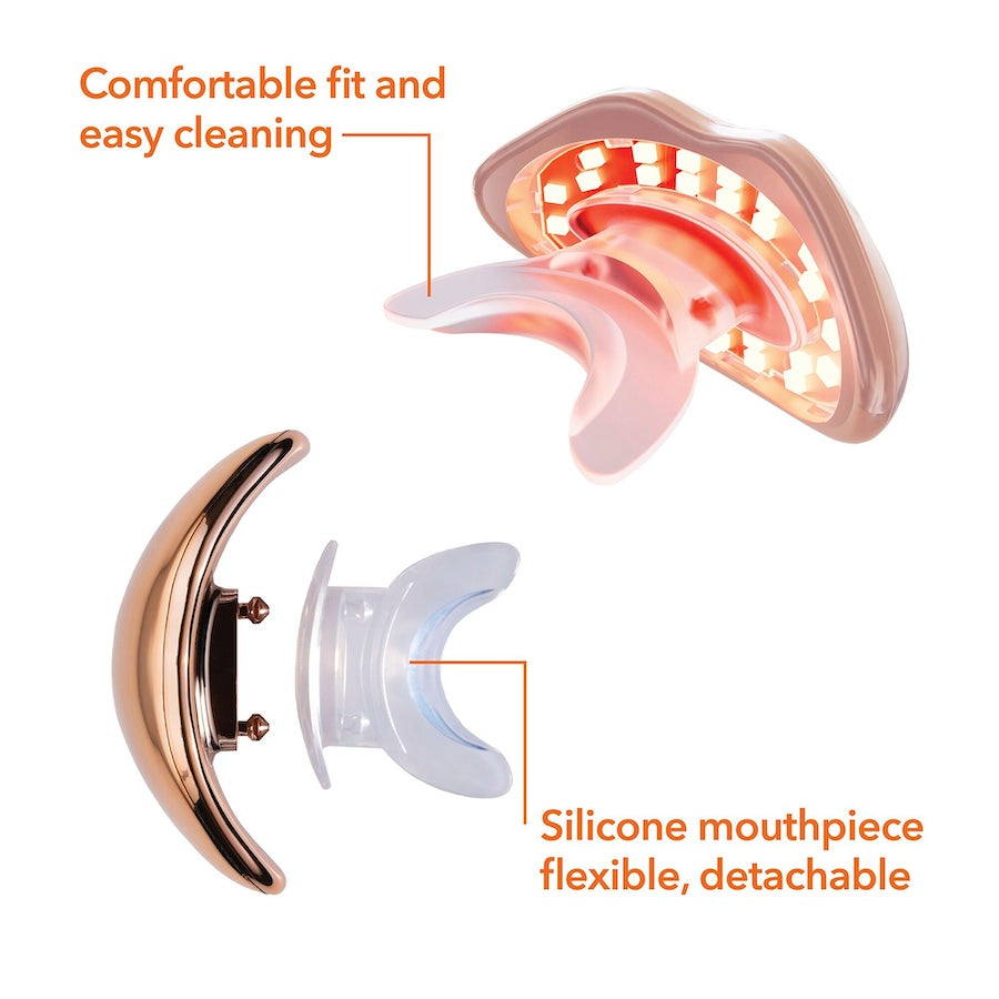 Yolaine Dr. Dennis Gross DrX Spectralite Lipware Pro skincare device with sleek black design and LED light features.
