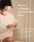 Silk'n Face LED EMS Face Mask