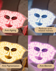 Silk'n LED Face Mask 100