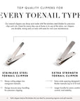 Yolaine Tweezerman extra strength toenail clipper with sturdy stainless steel blades for precise toenail trimming.