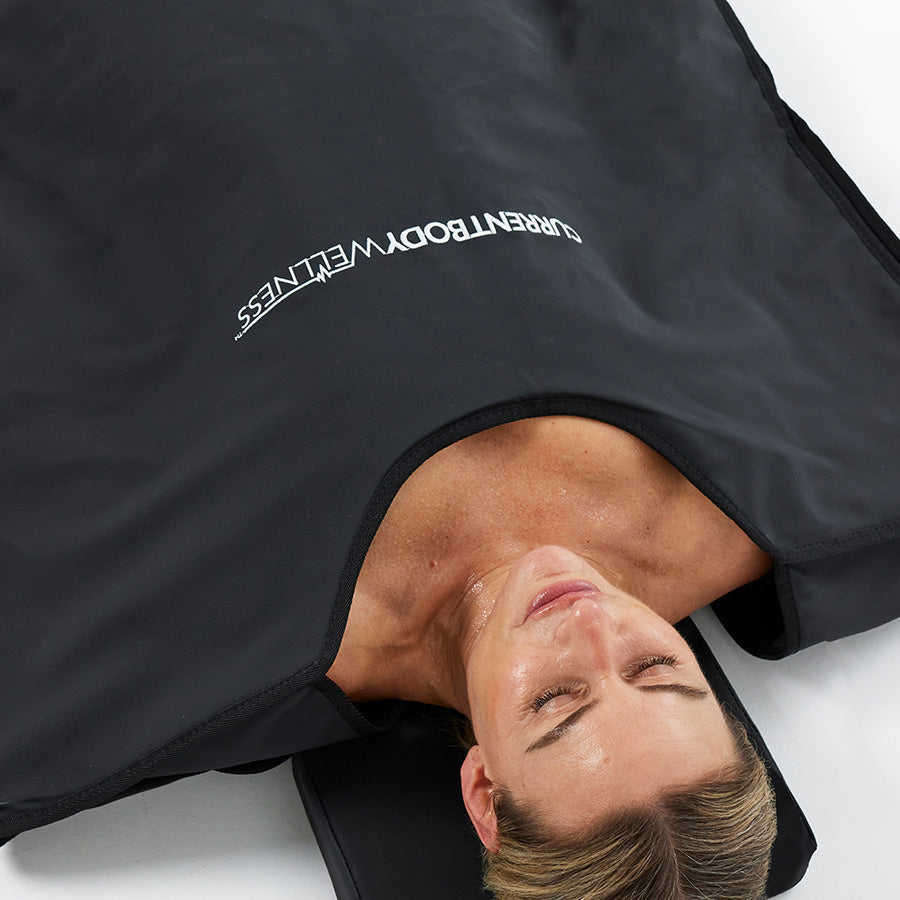 CurrentBody Skin Infrared Sauna Blanket spread open, showing its soft fabric exterior and control panel for relaxing infrared therapy.