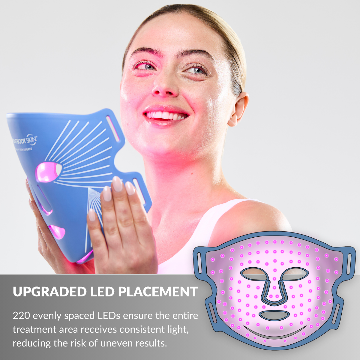 CurrentBody Skin LED Blue Light Therapy Face Mask shown with blue light panels for acne treatment and skin rejuvenation.