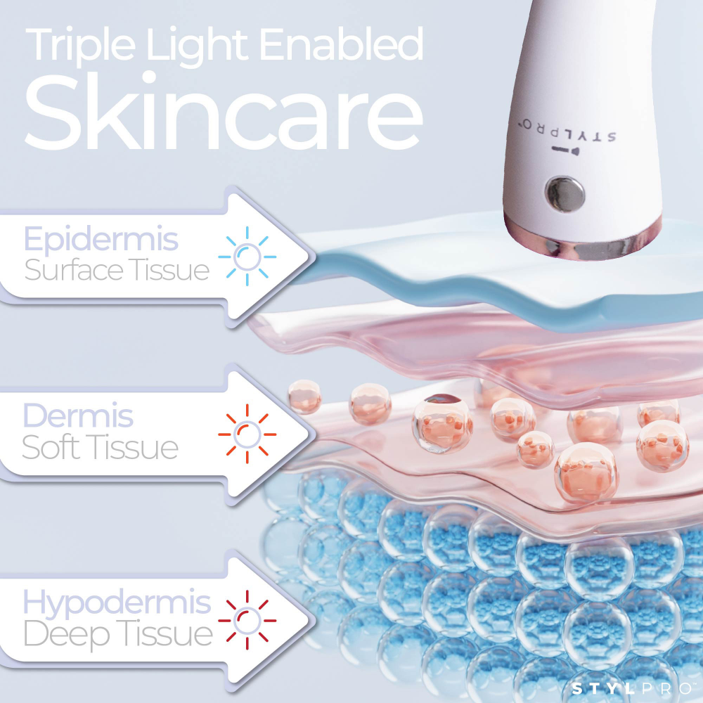 Mini LED Wand from StylPro by LEDMASKCONCEPT with bright, colorful LED lights and a sleek handheld design