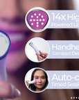 LEDMASKCONCEPT StylPro Mini LED Wand with multiple color light settings and compact design for skincare or light therapy.